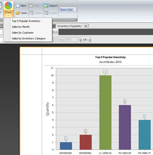 Charts available in Xin Invoice 3.0 